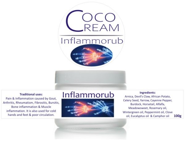 Inflammorub Infused Rub