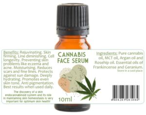 Cannabis Serum – Advanced Skin Rejuvenation