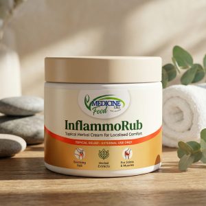 Inflammorub Anti-Inflammatory Rub