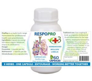 RespoPro Herbal Capsules