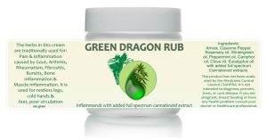 Green Dragon Rub 100g