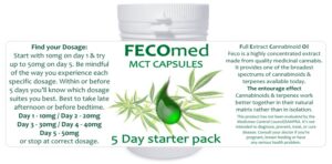 FECOmed MCT Capsules